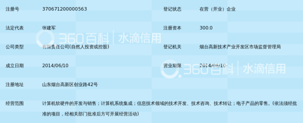 煙臺(tái)中科新智軟件技術(shù) 軟硬融合，智啟未來(lái)